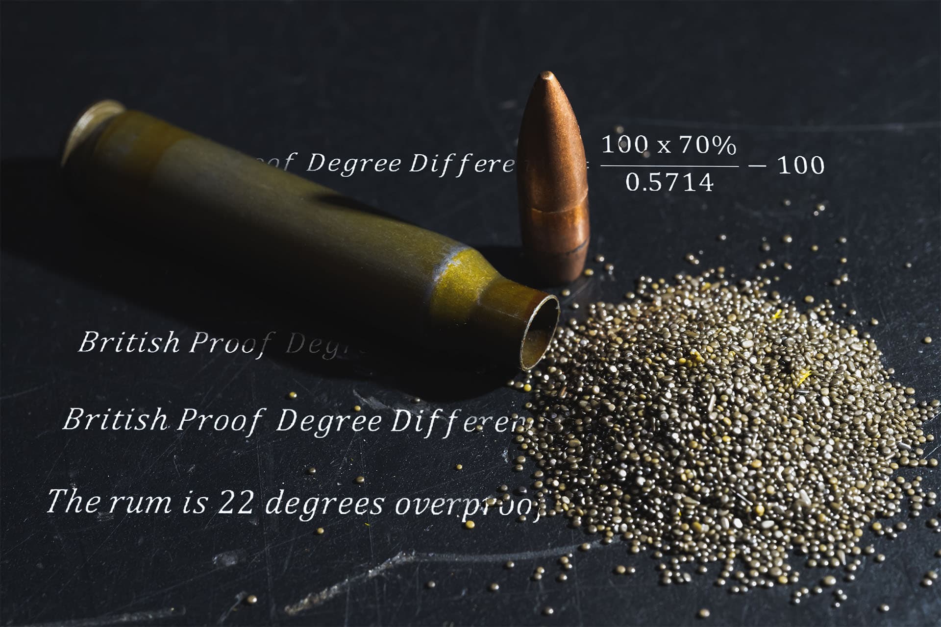 Gunpowder and Mole Fractions: Measuring the Alcohol of Spirits Is Not as Simple as You Think