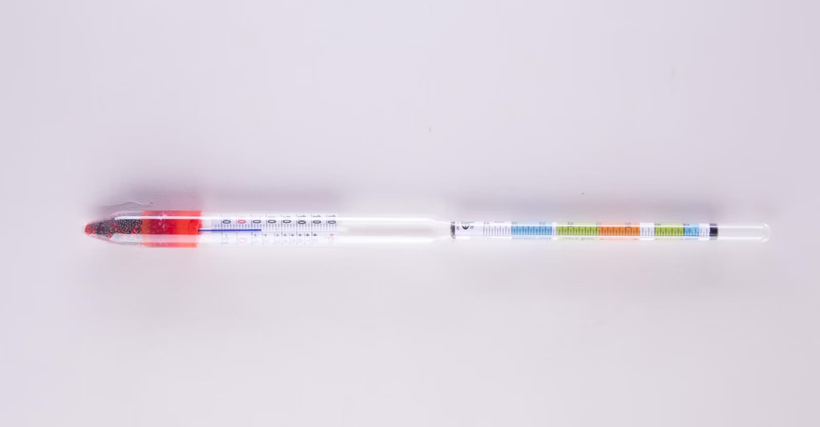 How to Proof with Precision